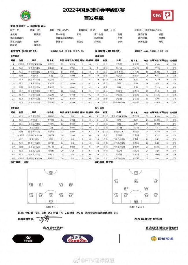 球员们也很清楚这一点。